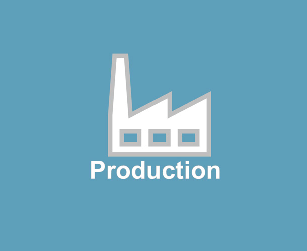 Production